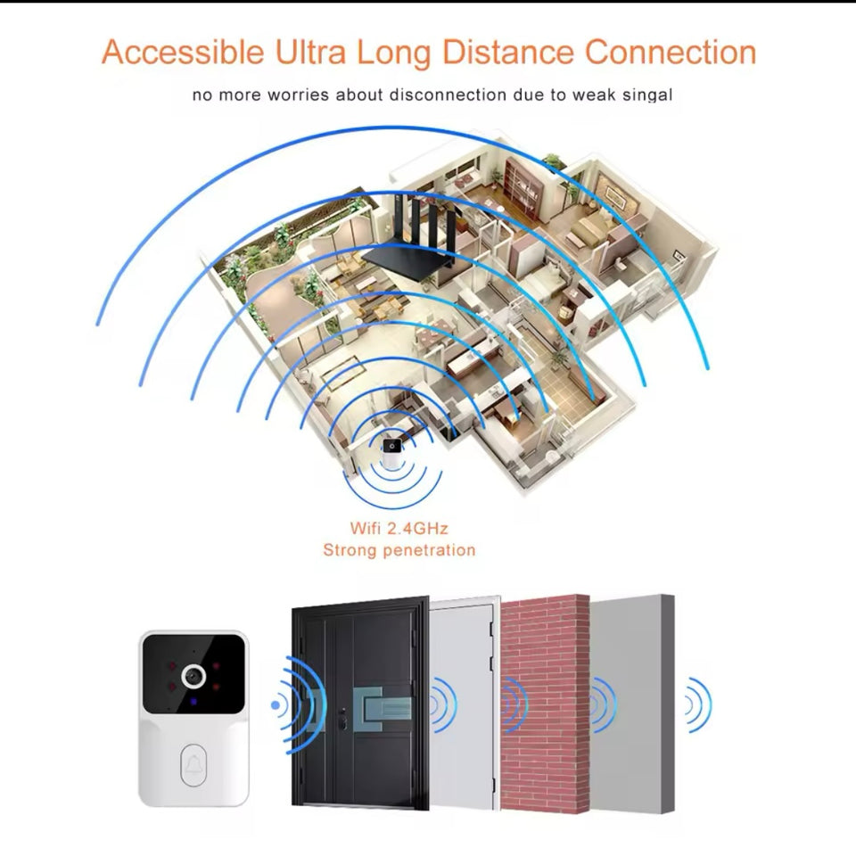 Sonnette Intelligente Wi-Fi avec Vision Nocturne et Détection de Mouvement